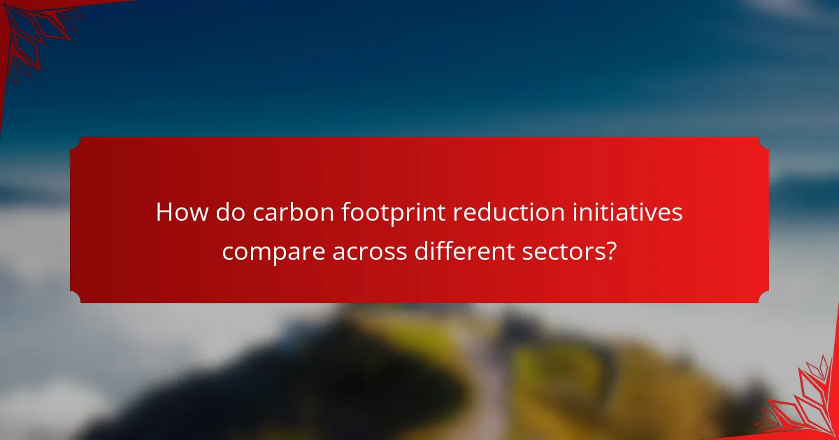 How do carbon footprint reduction initiatives compare across different sectors?